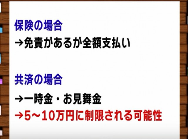 保険と共済の違い