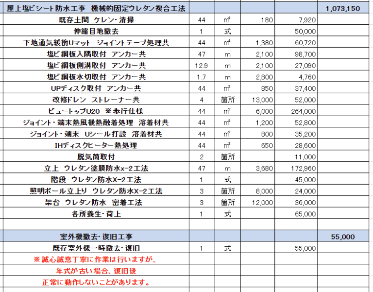 屋上防水工事の実際のお見積り書内訳