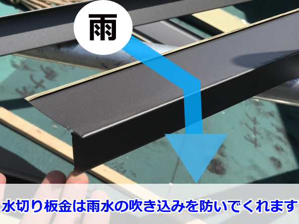 軒先に取り付ける水切り板金
