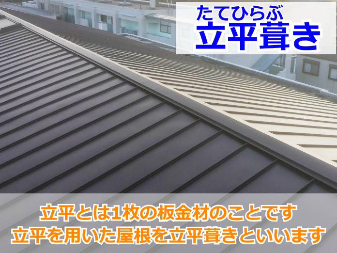 立平屋根
