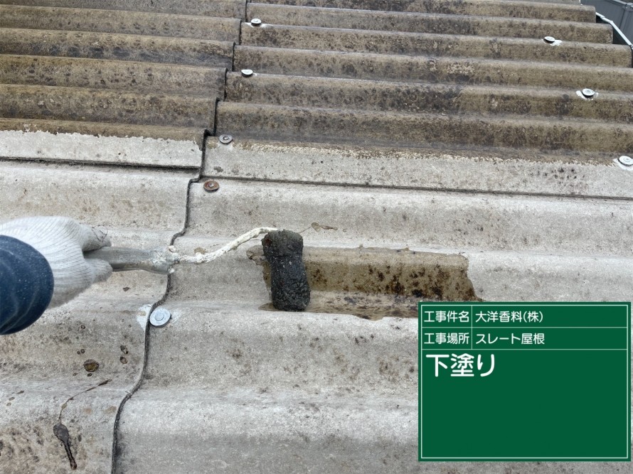 下塗り